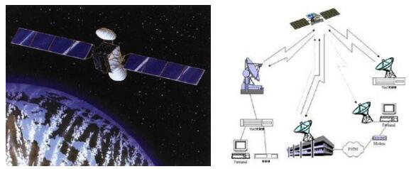 史上今日：1987年11月21日 欧洲第一颗电视直播卫星发射成功