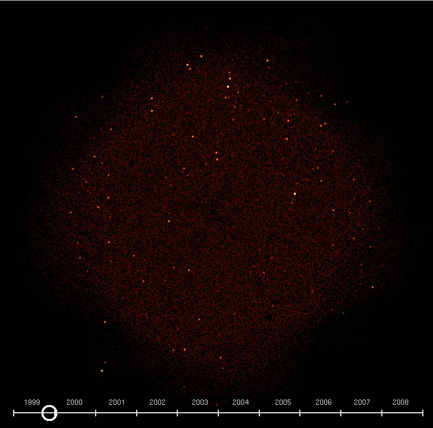 Variability in the Chandra Deep Field-South photo CDFS_2Ms_variability_movie.gif