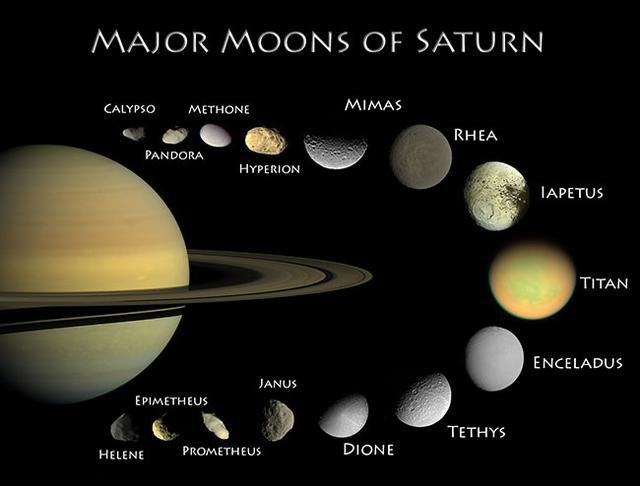 卡西尼又来刷照片了：土星夜空“双月成辉”