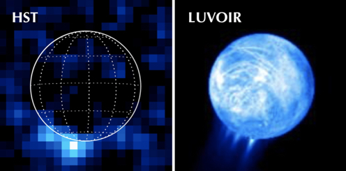 哈勃太空望远镜可以观测分析土卫二，相比之下，LUVOIR望远镜会获得更清晰的观测数据。