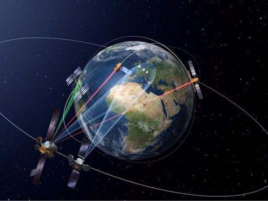 图2.卫星编队模式在对地观测卫星中已经开始使用