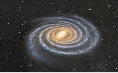 结合国际上其他团组测量的37个脉泽源,共获得了银河系中近200个大质量