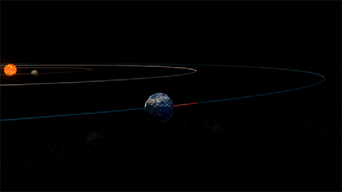 http://bzhang.lamost.org/images/astron/space/Parker_Solar_Probe/8.gif