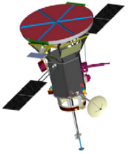 http://bzhang.lamost.org/images/astron/space/Parker_Solar_Probe/10.png