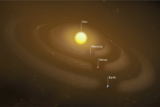 科学家在水星周围意外地发现了一圈尘埃环