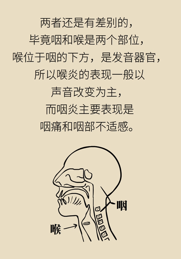 严重喉炎可致"失声" 声音嘶哑超两周应及时就医