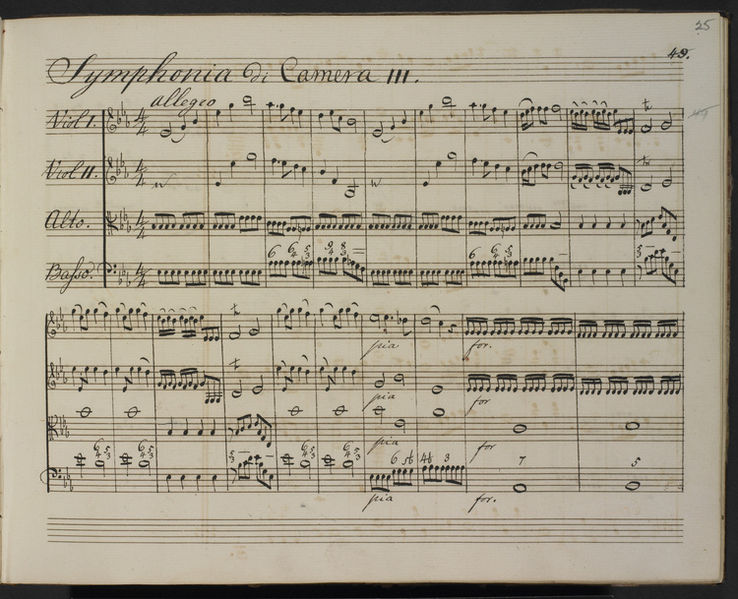 738px-William_Herschel_-_Symphony_No._15_-_British_Library_Add_MS_49626_f25r